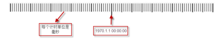 image-20230528233445346
