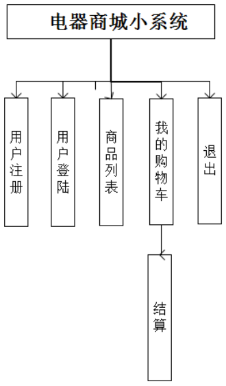 image-20230606143740308