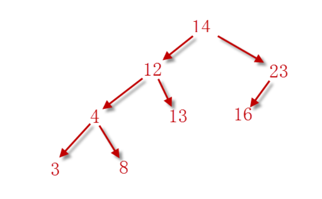 image-20230701223123196