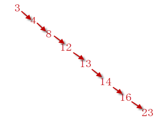 image-20230701223412306