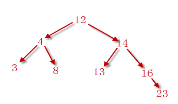 image-20230701230146615
