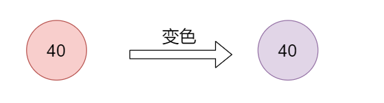 image-20230701233005176