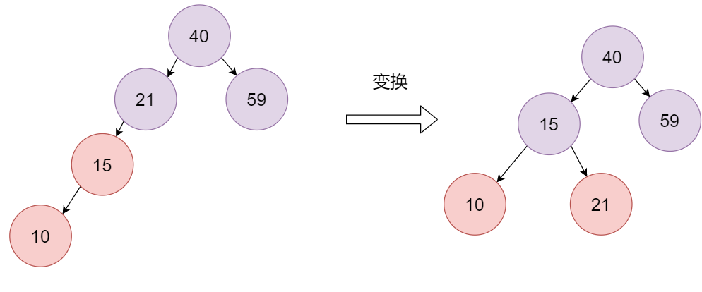 image-20230701234410681