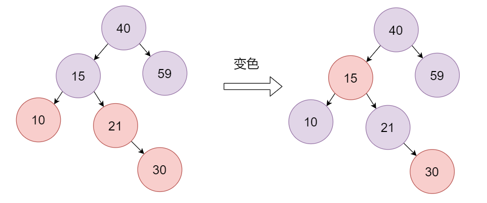 image-20230701234611727